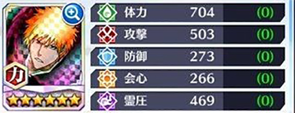 黒崎一護（力）