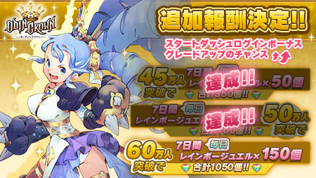 新作レビューTOP