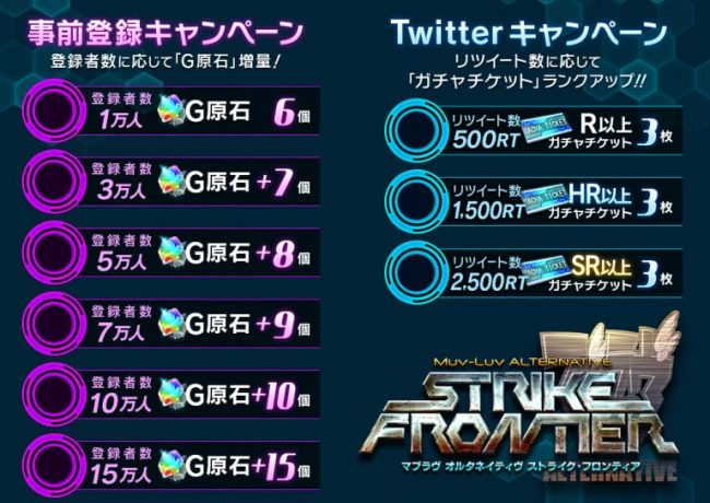 マブラヴ オルタネイティヴ ストライク・フロンティア　DMM GAMES アージュ