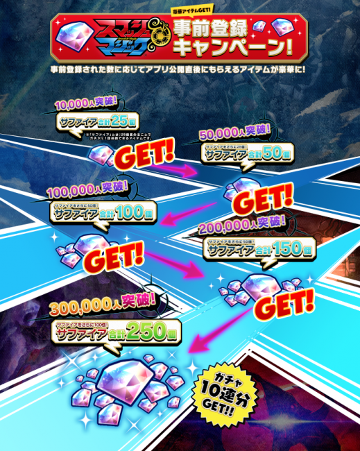 スマッシュ＆マジック　gumi　はじける ぶっとびアクション