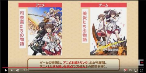 ゲームとアニメ