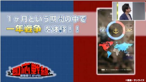 即応戦線プレイ期間