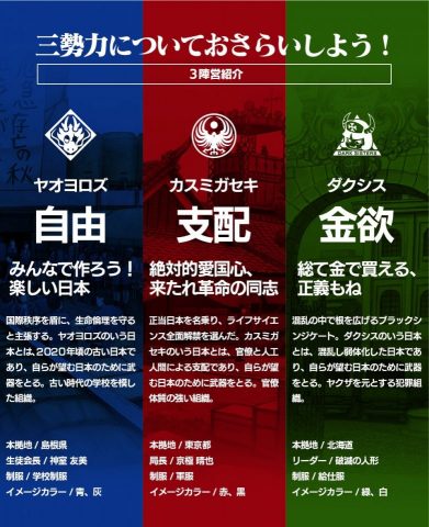 三極ジャスティス