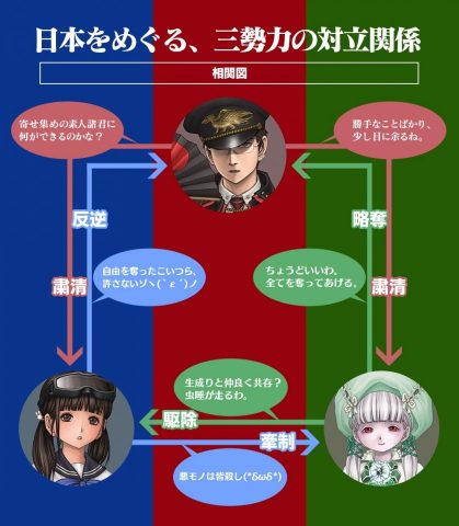 三極ジャスティス