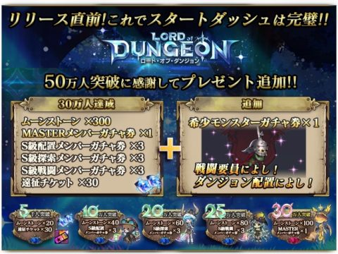 ロード・オブ・ダンジョン