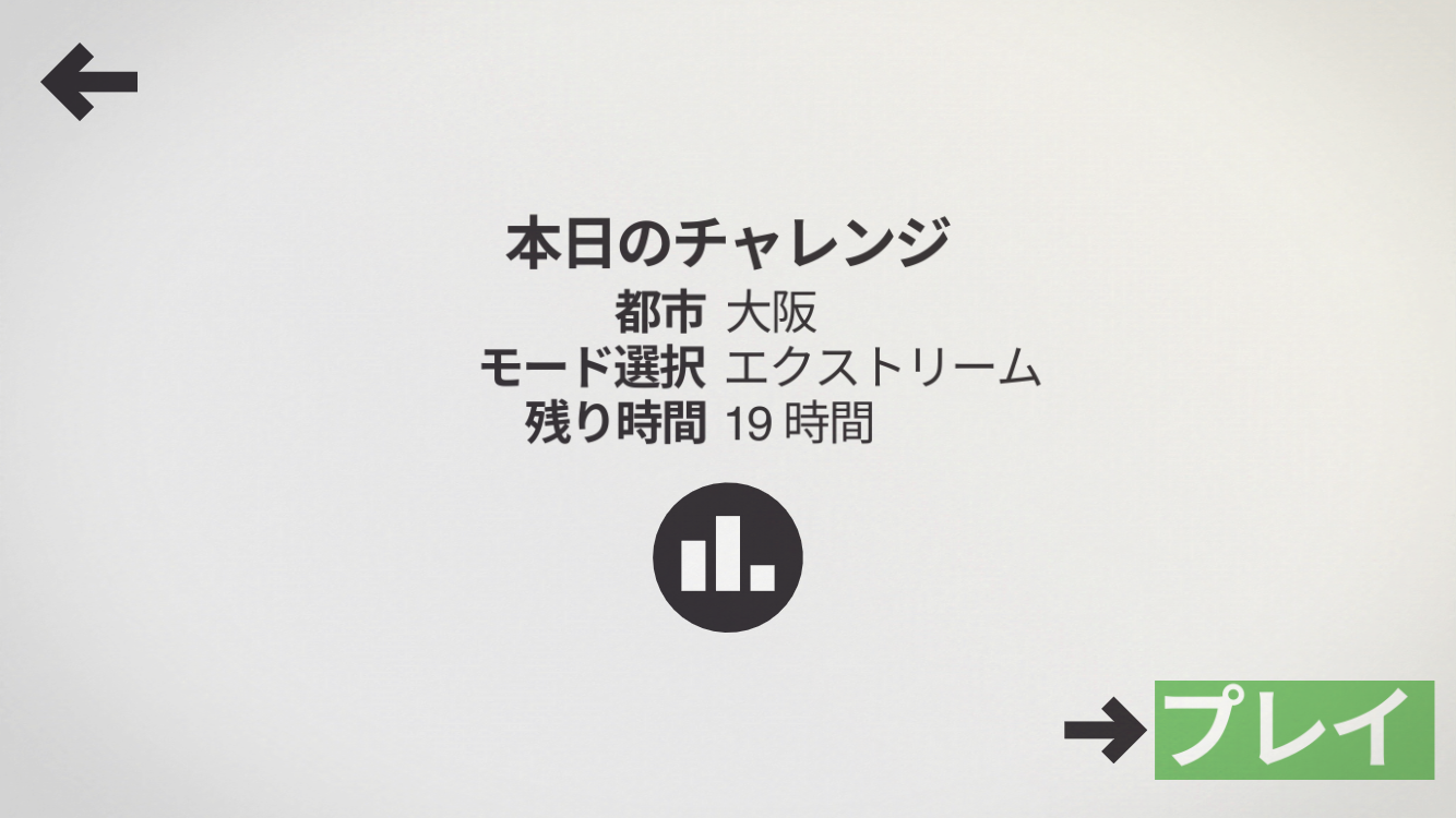 androidアプリ Mini Metro攻略スクリーンショット6