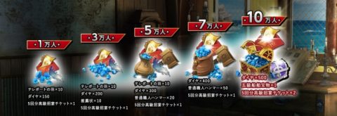 グランボヤージュ