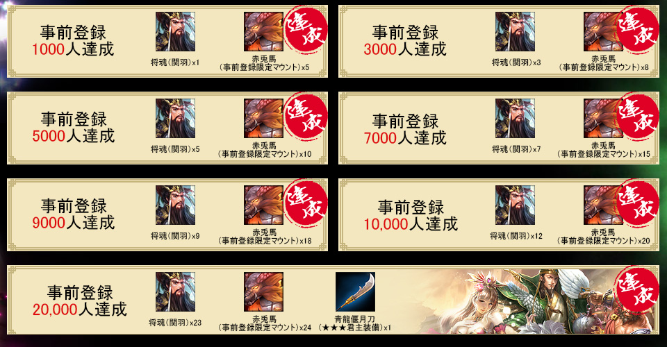 頂上三国の事前登録情報その二