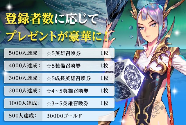 ファンタジースクワッドWの事前登録情報その二