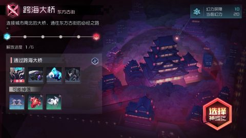 Forever 7th Capitalレビュー