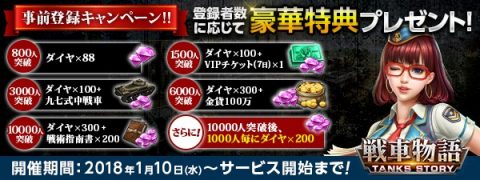 戦車物語−世界征服