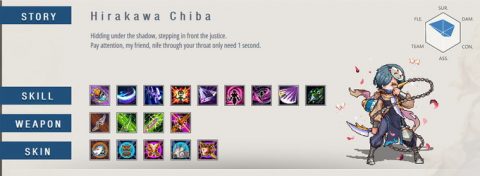 フォース オブ ガーディアンズ