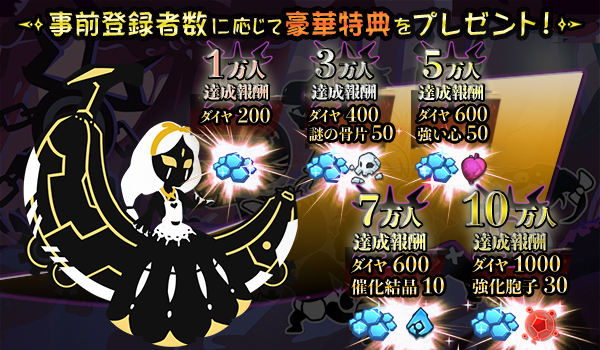 超進化物語の事前登録情報その二