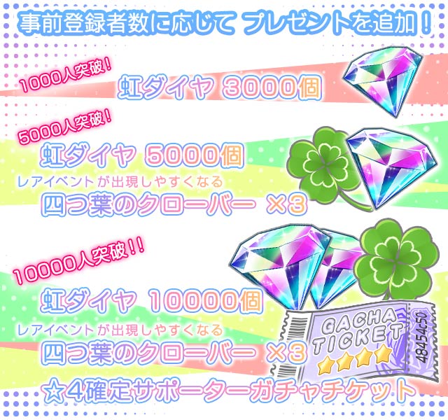 アイドルガールズ