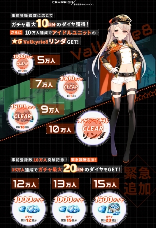 女神にキスを！～Goddess Kiss～