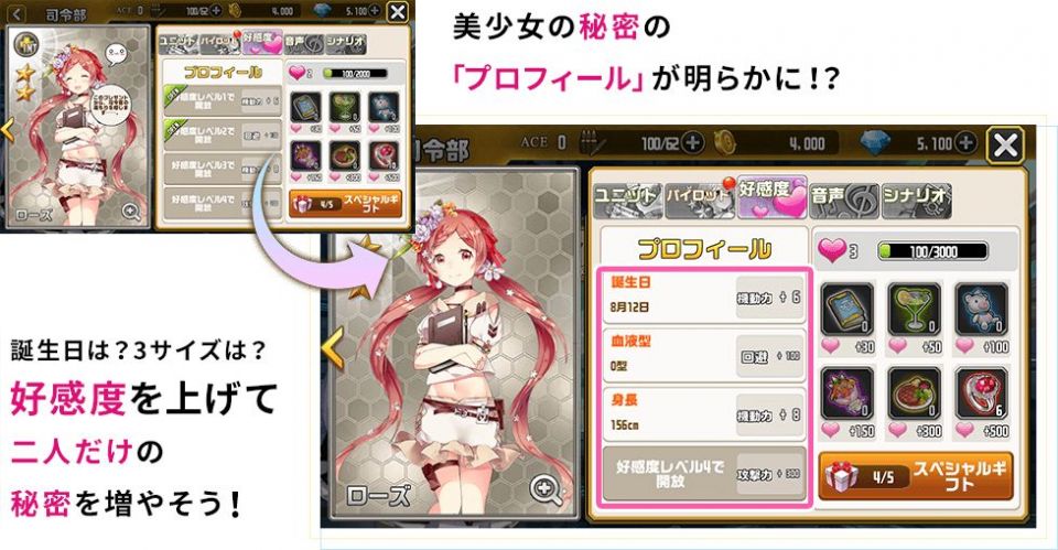 女神にキスを！～Goddess Kiss～