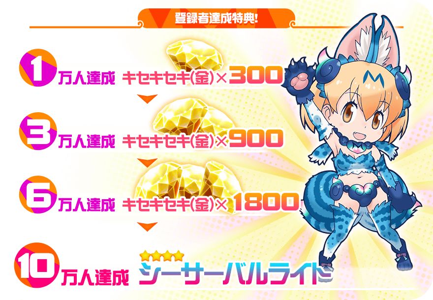 けものフレンズ FESTIVAL