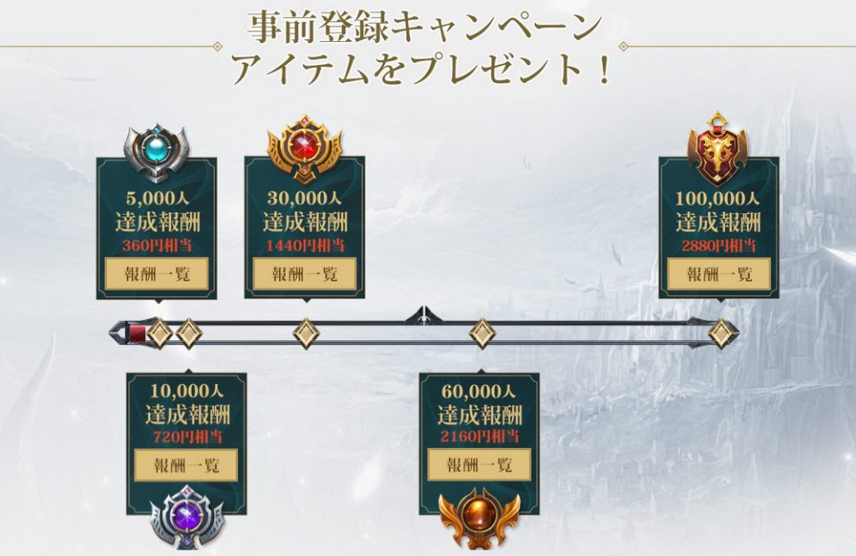 レジェンドオブリング