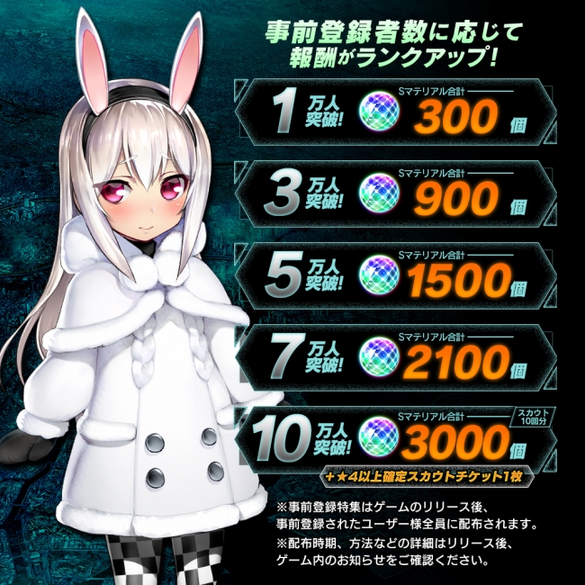 凍京NECRO＜トウキョウ・ネクロ＞ SUICIDE MISSION