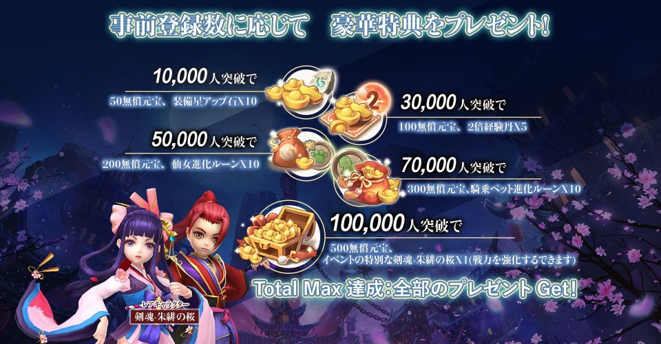 ソードウォリアーズ-無双神剣-