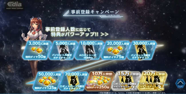 魔法騎士団ウォーロックス（魔法軍團WarLocksZ）