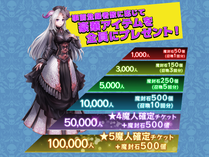 ダンまつま！～ダンジョンで待ってます！～