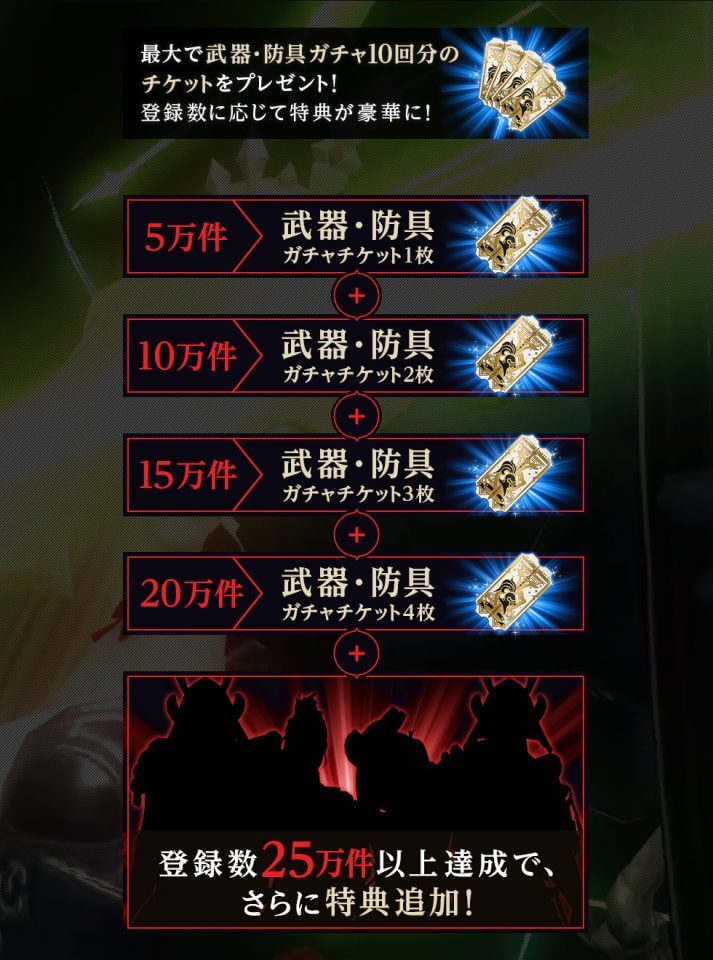 ダークアベンジャー クロス(DarkAvenger X)の事前登録情報その二