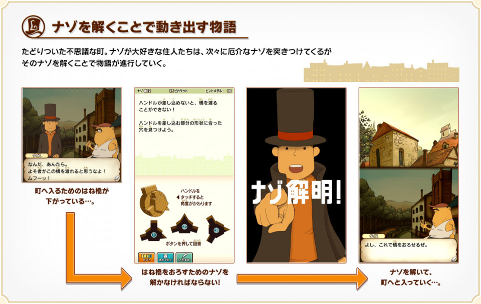 レイトン教授と不思議な町 EXHD for スマートフォン