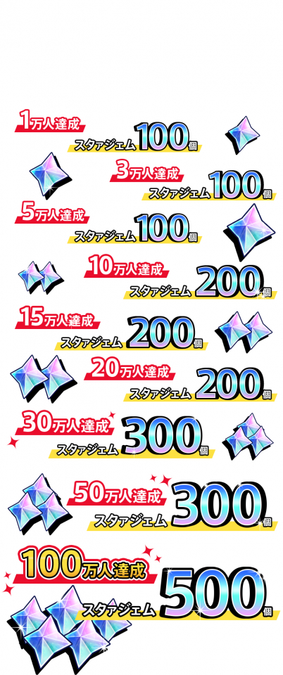 少女☆歌劇 レヴュースタァライト -Re LIVE-の事前登録情報その二