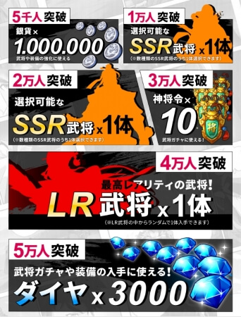 戯画三国志の事前登録情報その二