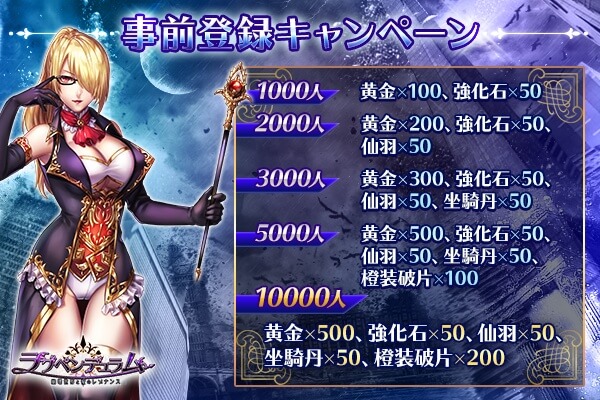 ラブペンデュラム～崩壊世界と愛のレゾナンス～