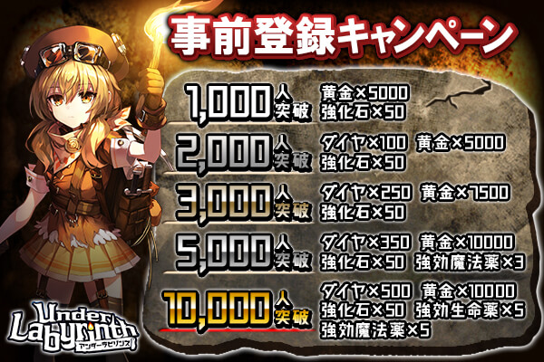 アンダーラビリンスの事前登録情報その二