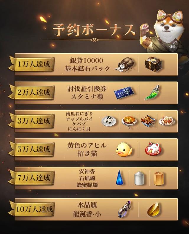 エラントゥ：ベヒーモススピリット