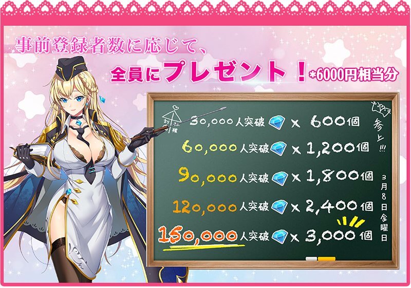 一騎学園 ～進撃!当千の魔法少女～の事前登録情報その二