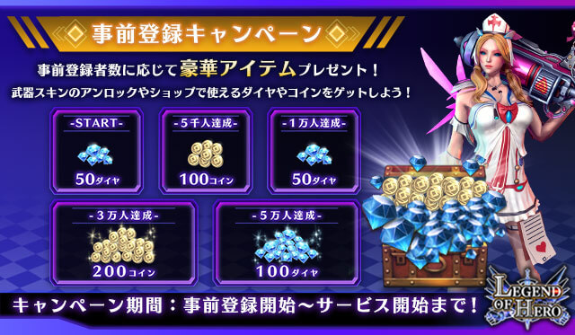 LEGEND OF HEROの事前登録情報その二