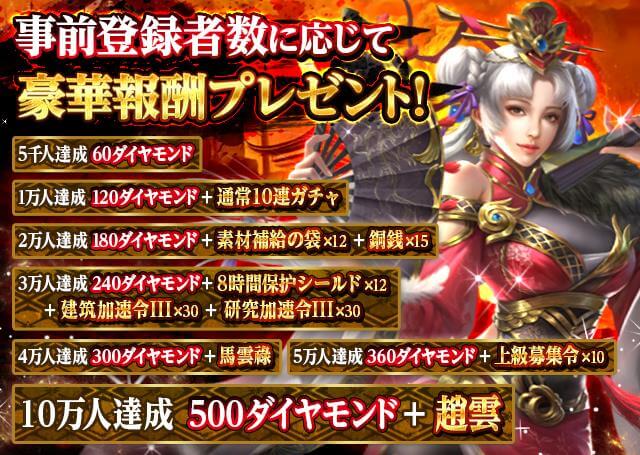 天下三分の事前登録情報その二