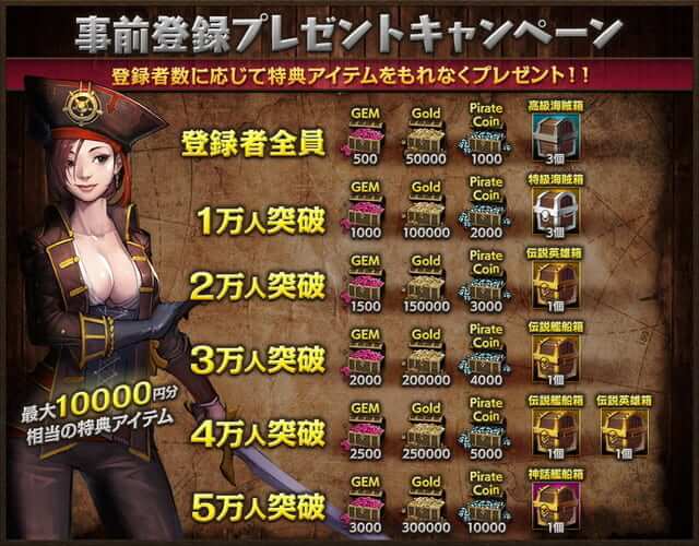 海賊仁義アルベルト