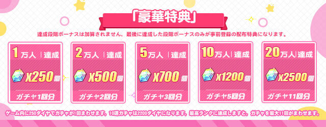 ガールズ X バトル 2