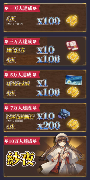 姫麻雀の事前登録情報その二