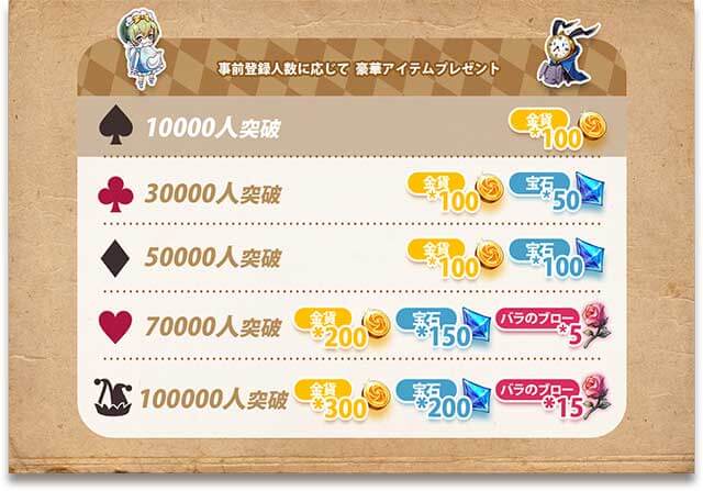 宝石研物語・宝石研物語2 血縁の証