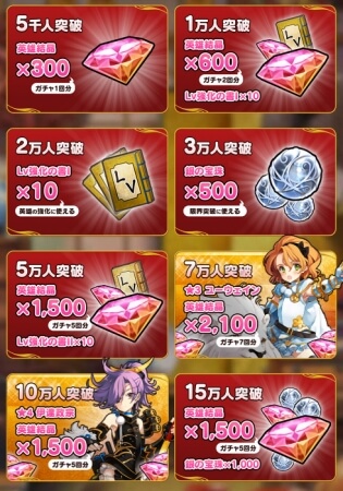 英雄＊戦姫ＷＷ