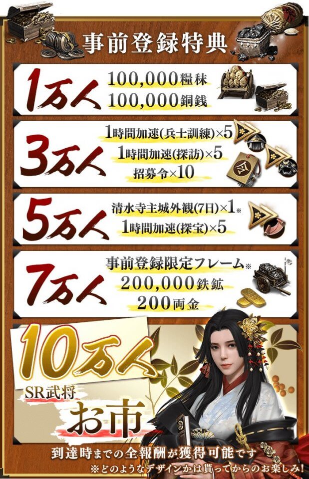 獅子の如く～戦国覇王戦記～の事前登録情報その二