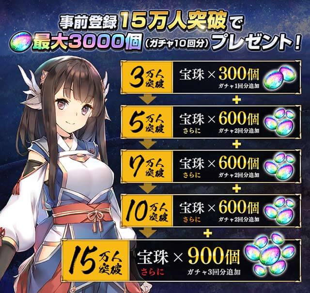 うたわれるもの ロストフラグの事前登録情報その二