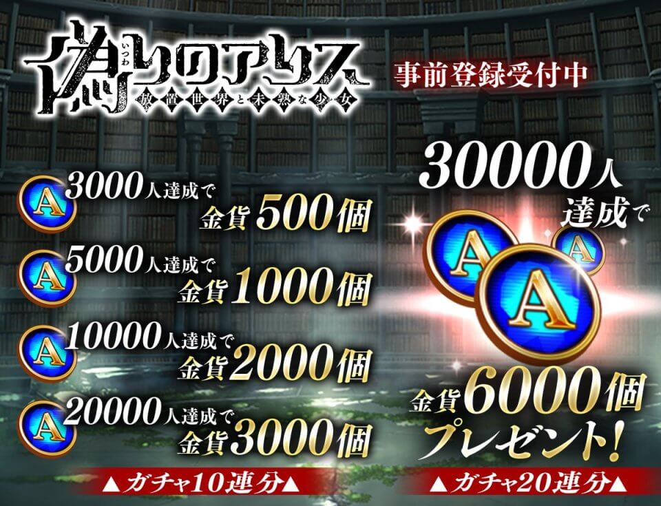 偽りのアリス-放置世界と未熟な少女-の事前登録情報その二