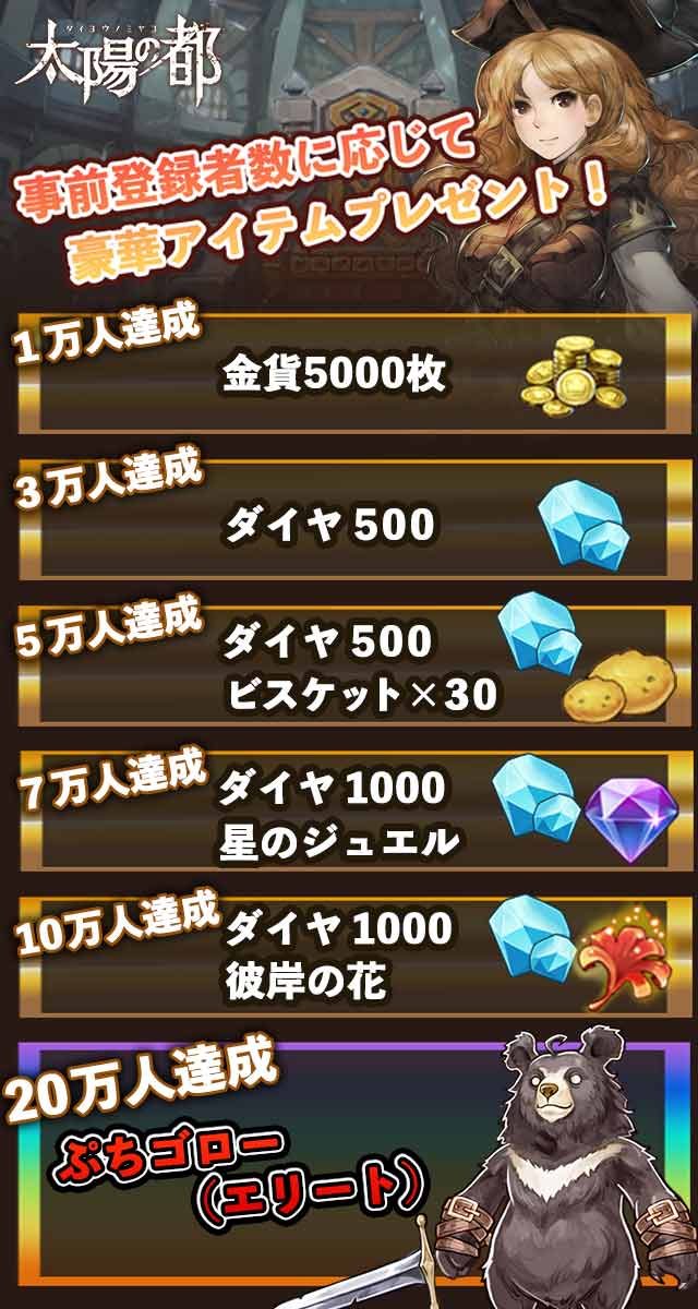 太陽の都の事前登録情報その二