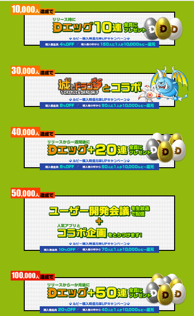 ダンジョンマン