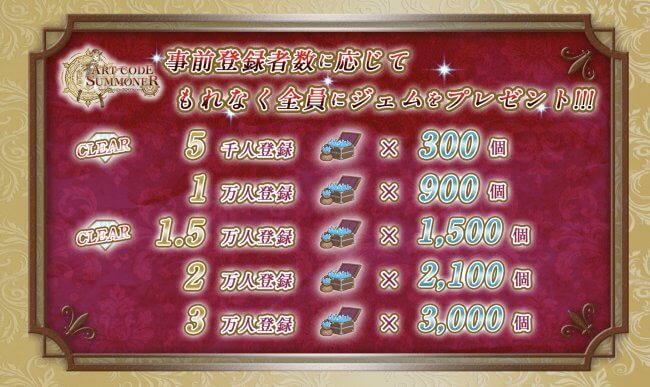 アートコードサマナーの事前登録情報その二