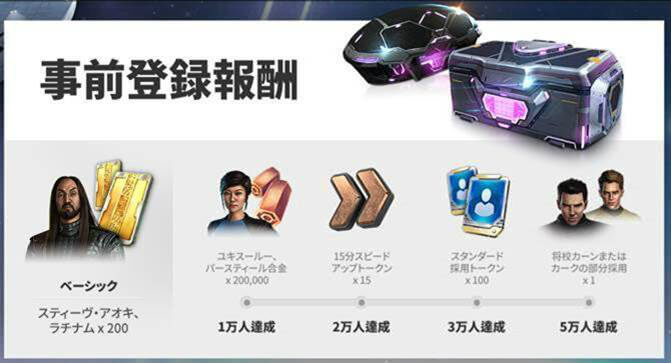 スター・トレック:艦隊コマンドの事前登録情報その二