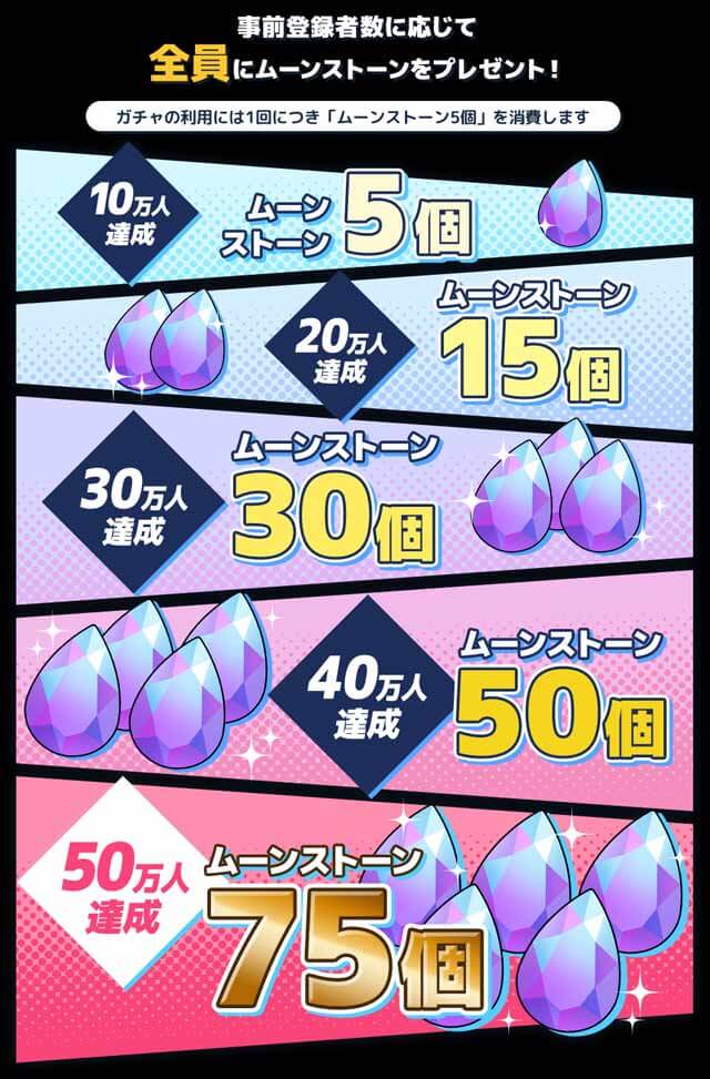 ビッグバッドモンスターズの事前登録情報その二