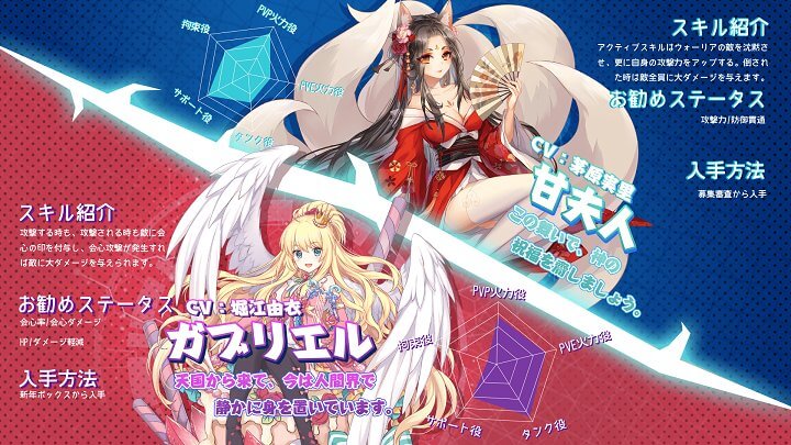 ガールズ X バトル 2